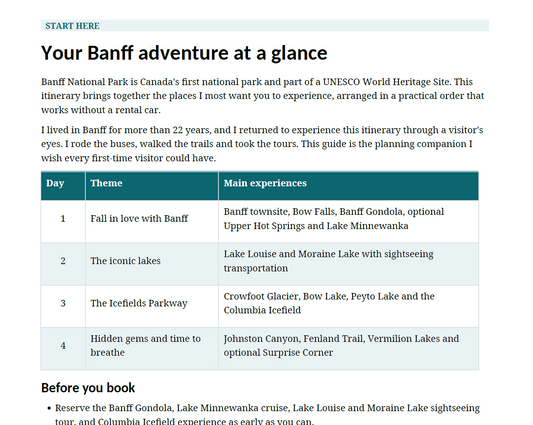 Banff 4 Day Digital Travel Itinerary - Detailed planner with interactive maps, booking links, insights