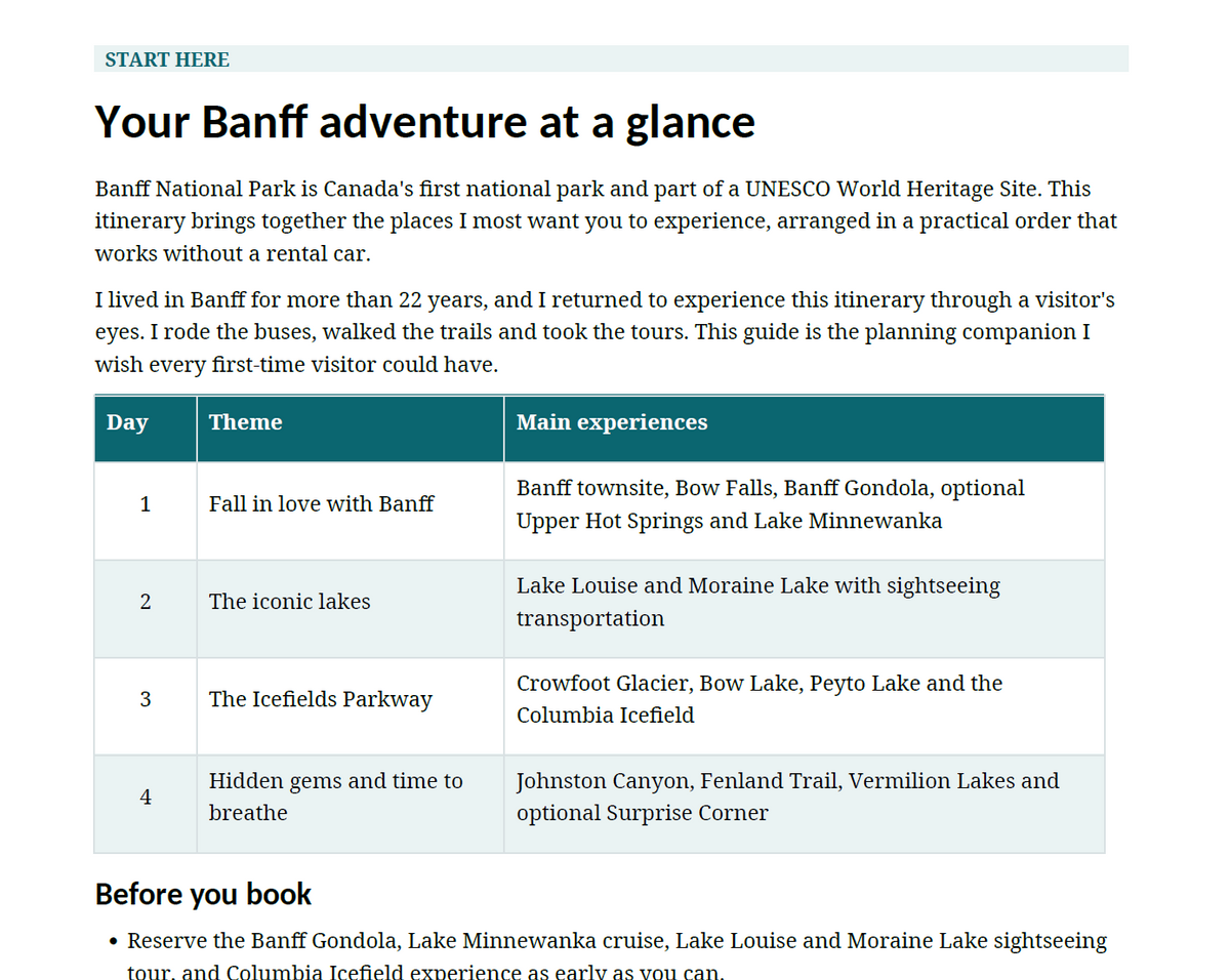 Banff 4 Day Digital Travel Itinerary - Detailed planner with interactive maps, booking links, insights